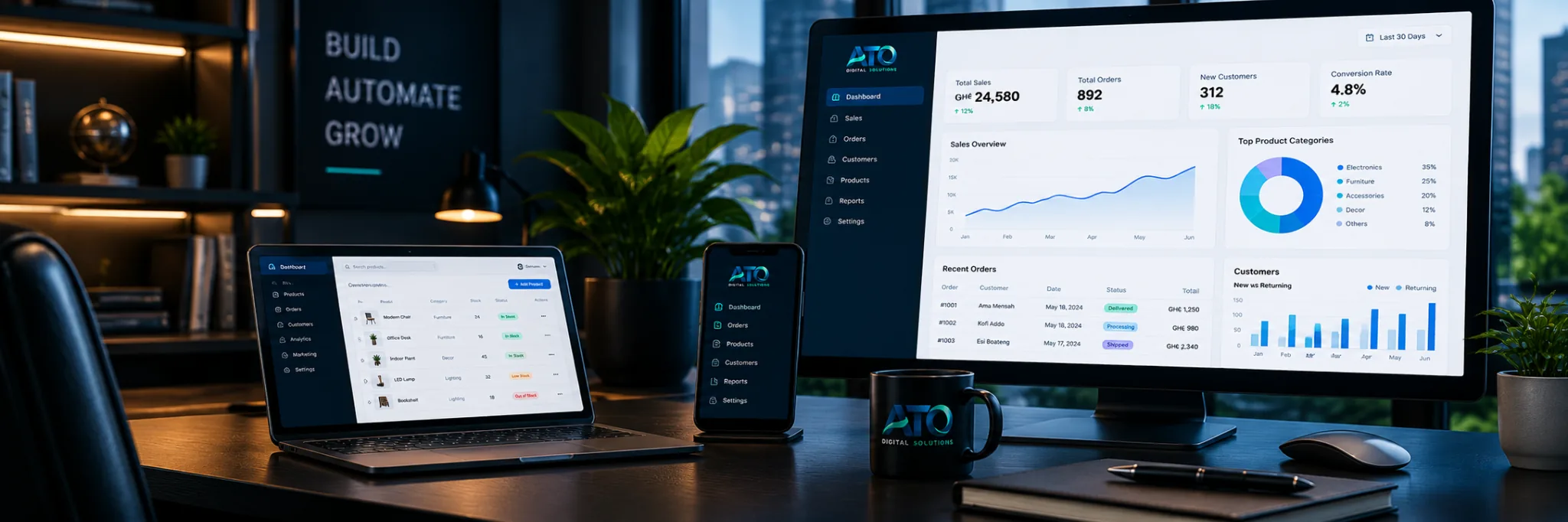 ATO Digital Solutions business technology solutions